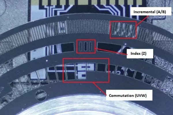 什么是增量編碼器及其工作原理、用途？