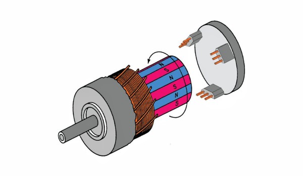 無(wú)刷直流電機(jī)結(jié)構(gòu)示意圖